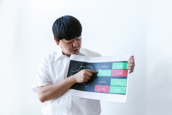 금리 인하 차트
