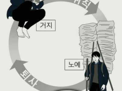 취직/퇴사